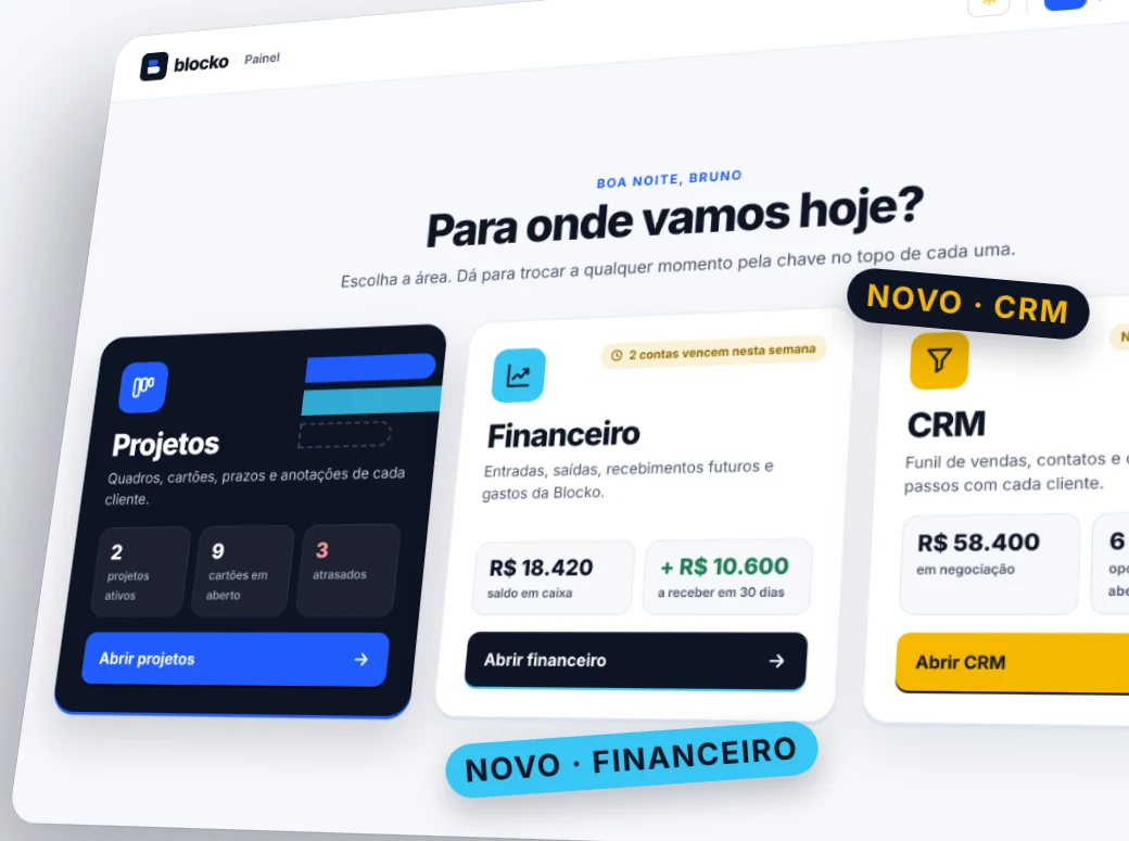 Painel inicial do Quadro com as áreas Projetos, Financeiro e CRM