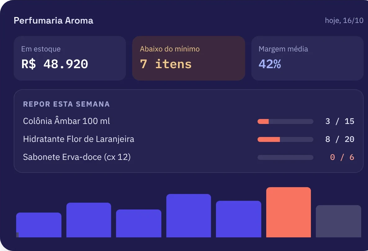 Painel do Stockly com valor em estoque, itens abaixo do mínimo e margem média